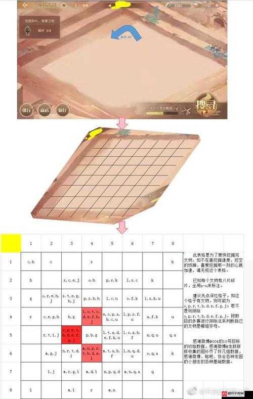 食物语工巧古韵活动全文物碎片收集位置详细一览